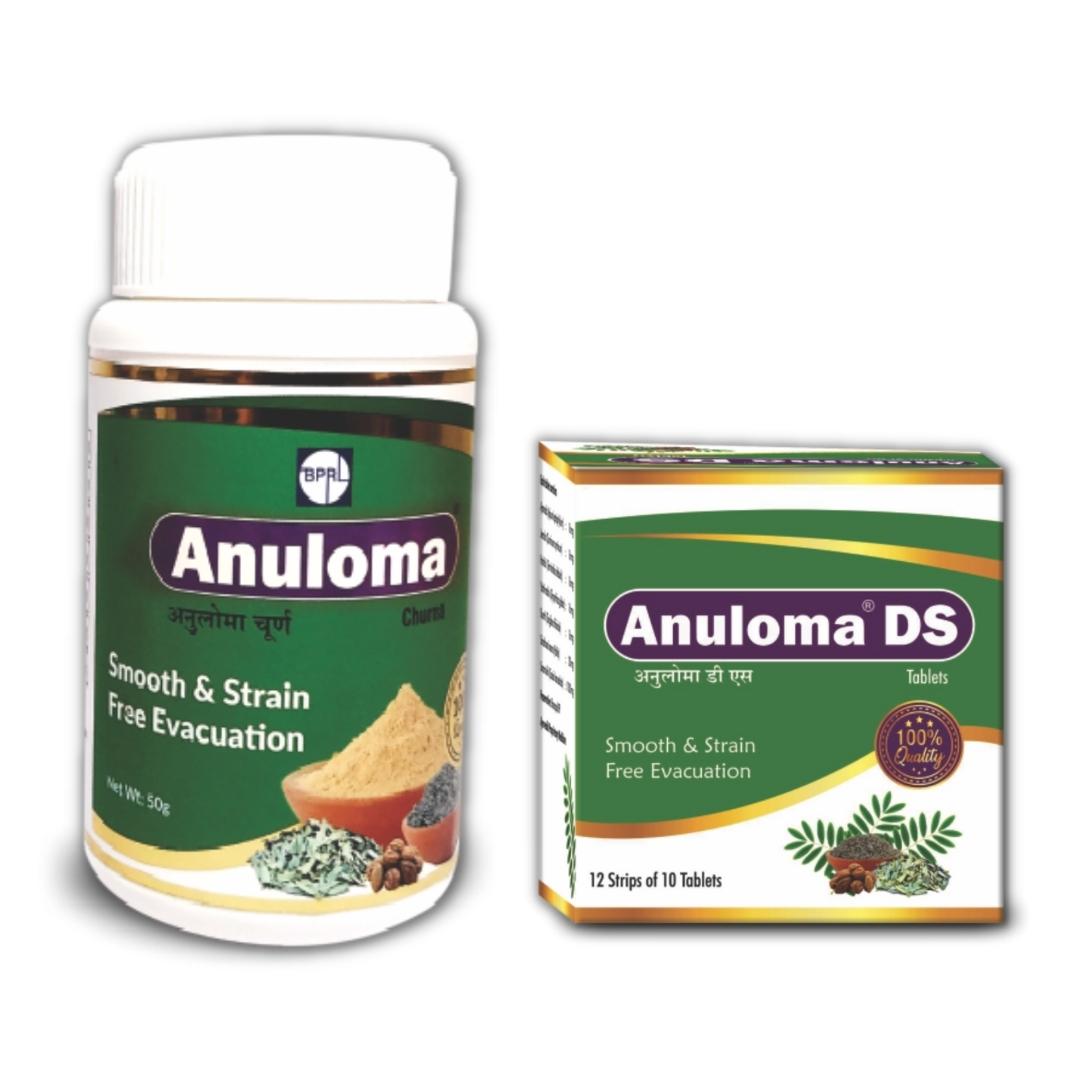 anuloma